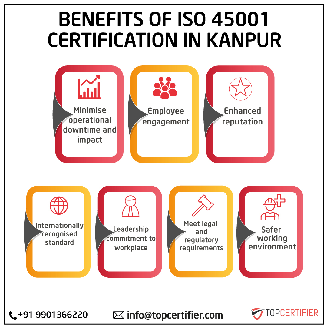 iso 45001 certification in Kanpur