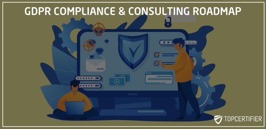 GDPR Compliance Roadmap Kanpur